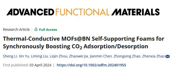 我院赵祯霞团队在高效热脱附MOFs泡沫构筑及其对CO2吸脱附性能同步强化研究方面取得突破